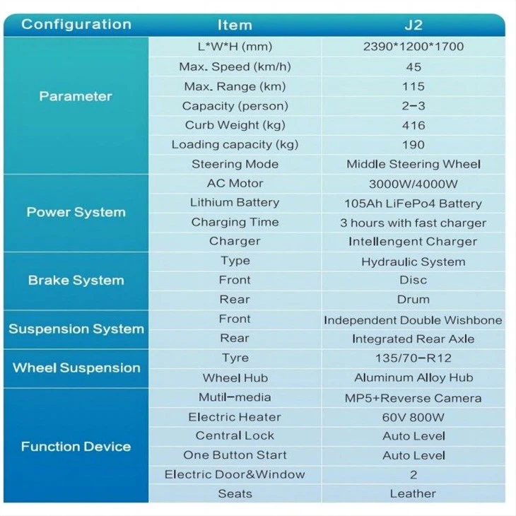 J2(1)(001) J2(1)(001)