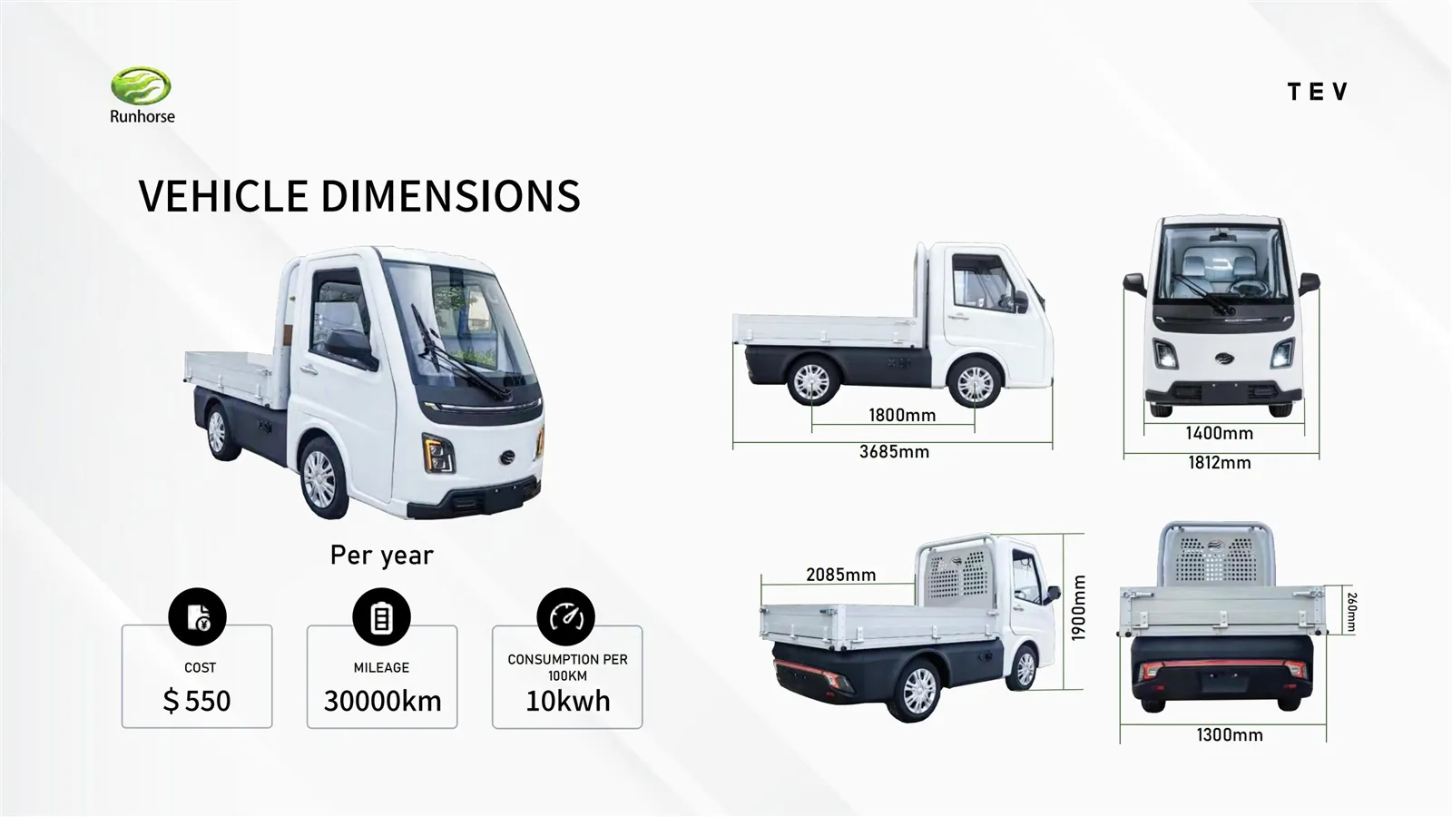 Runhorse TEV Catalog08 Runhorse TEV Catalog08